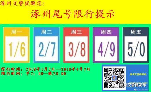 承德限号,承德限号2024-第5张图片-文史 承德限号,承德限号2024-第5张图片-文史