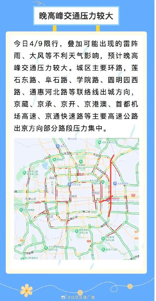 尾号限行北京,小汽车尾号限行北京-第2张图片-文史