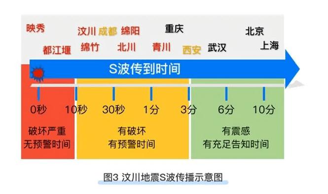 旧金山天气预报一周(美国旧金山气温多少度)-第4张图片-文史 旧金山天气预报一周(美国旧金山气温多少度)-第4张图片-文史