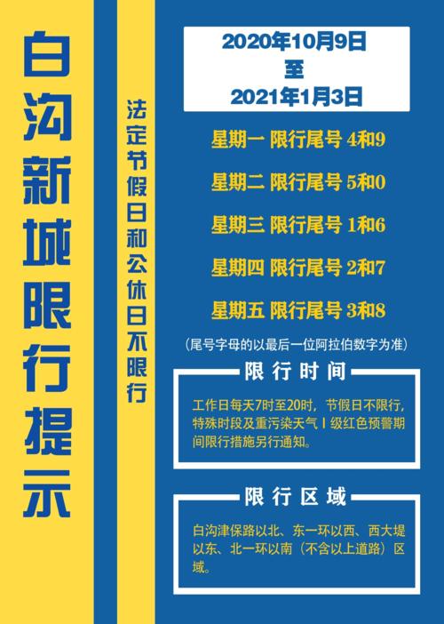 白沟限号,白沟限号查询今天-第2张图片-文史 白沟限号,白沟限号查询今天-第2张图片-文史