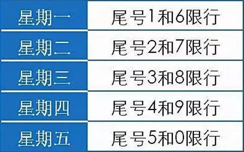 涉县限号,涉县限号2024最新限号时间-第8张图片-文史