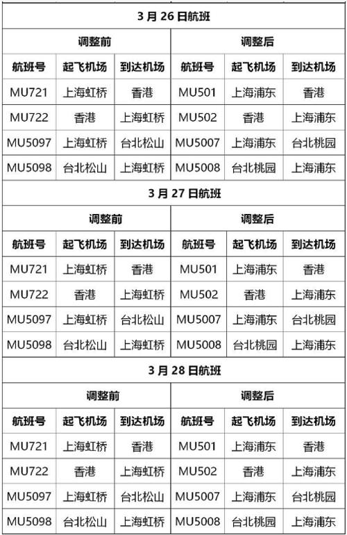 上海虹桥机场官方网站,上海虹桥机场官方网站电话-第2张图片-文史