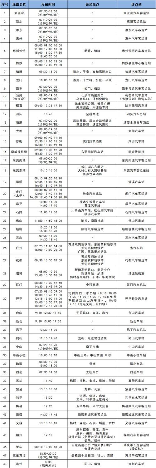 车票查询长途汽车票费用查询(长途汽车订票网12306)-第6张图片-文史 车票查询长途汽车票费用查询(长途汽车订票网12306)-第6张图片-文史