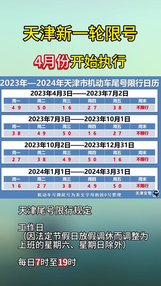 车尾号限行,今日汽车尾号限行-第8张图片-文史