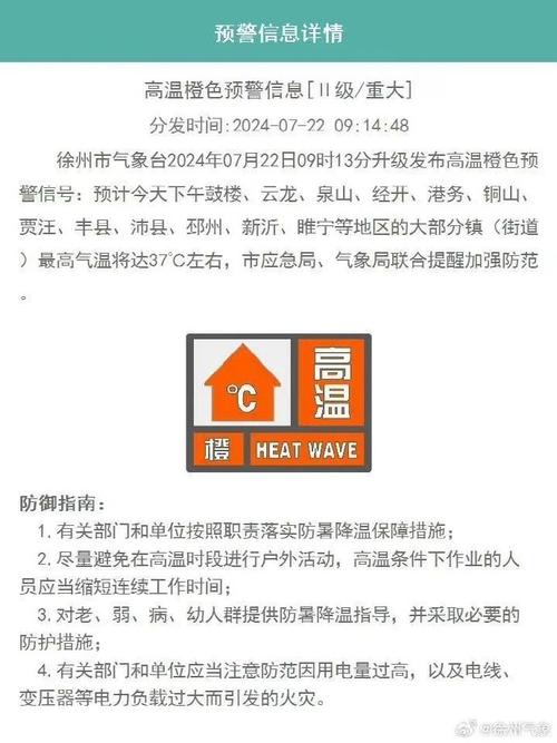 徐州天气15天查询（徐州天气15天查询结果）-第4张图片-文史
