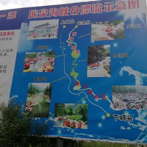 庞泉沟漂流一日游,庞泉沟漂流一日游图片-第3张图片-文史 庞泉沟漂流一日游,庞泉沟漂流一日游图片-第3张图片-文史