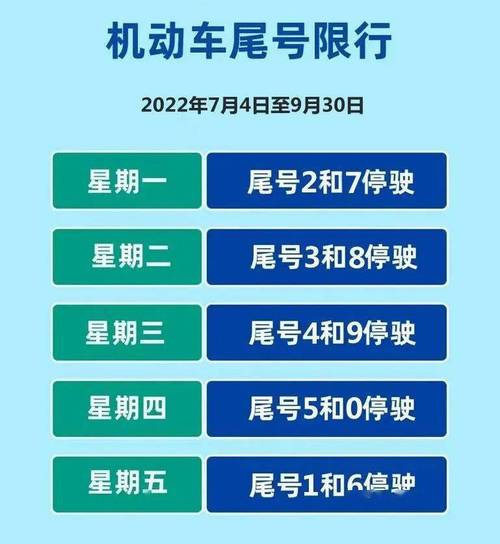 沧州市限号,沧州市限号查询-第5张图片-文史