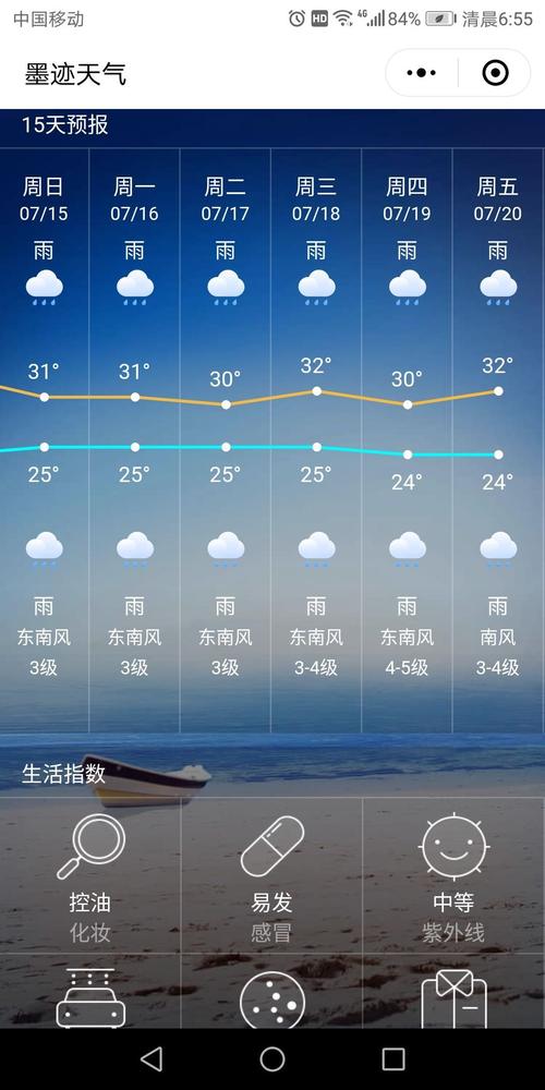 温岭台州天气,台州天气30天预报温岭-第4张图片-文史 温岭台州天气,台州天气30天预报温岭-第4张图片-文史