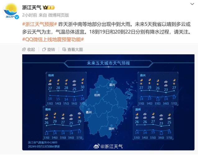 温岭台州天气,台州天气30天预报温岭-第5张图片-文史 温岭台州天气,台州天气30天预报温岭-第5张图片-文史