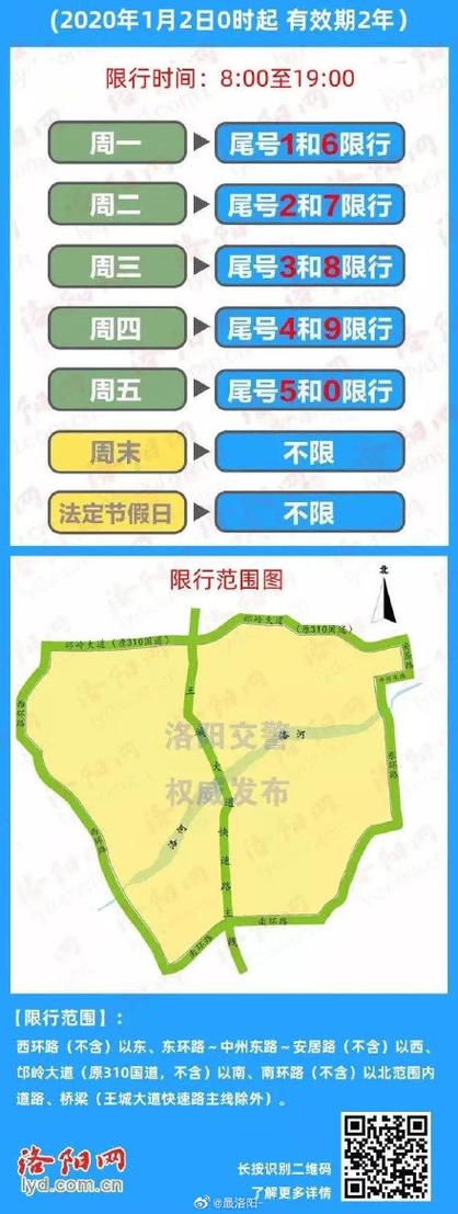 洛阳限号吗（洛阳限号吗2023年9月）