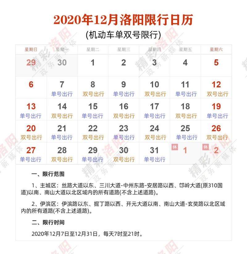 洛阳限号吗(洛阳限号吗2023年9月)-第3张图片-文史 洛阳限号吗(洛阳限号吗2023年9月)-第3张图片-文史