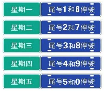 滑县限号,滑县限号吗2023-第2张图片-文史 滑县限号,滑县限号吗2023-第2张图片-文史