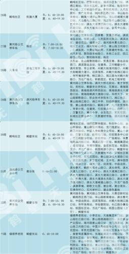 鹤壁限号(鹤壁限号2023最新限号查询)-第4张图片-文史 鹤壁限号(鹤壁限号2023最新限号查询)-第4张图片-文史