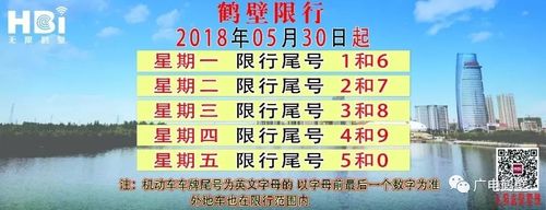 鹤壁限号(鹤壁限号2023最新限号查询)-第6张图片-文史 鹤壁限号(鹤壁限号2023最新限号查询)-第6张图片-文史