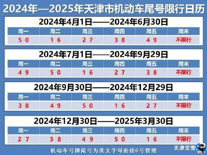 全国限号,全国限号的地区-第2张图片-文史 全国限号,全国限号的地区-第2张图片-文史