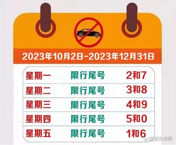 全国限号,全国限号的地区-第5张图片-文史 全国限号,全国限号的地区-第5张图片-文史