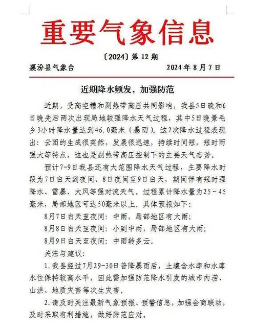 山西乡宁天气预报,山西乡宁天气预报15天查询-第5张图片-文史 山西乡宁天气预报,山西乡宁天气预报15天查询-第5张图片-文史