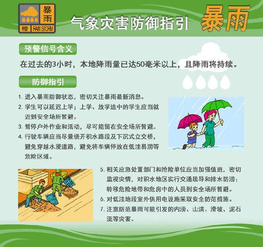 弥渡天气预报30天（弥渡天气预报10天）-第3张图片-文史