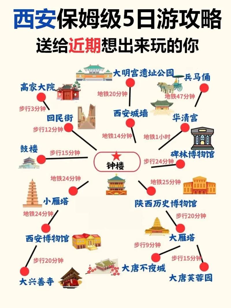 西安到云南旅游报价(西安到云南旅游报价多少)-第3张图片-文史 西安到云南旅游报价(西安到云南旅游报价多少)-第3张图片-文史