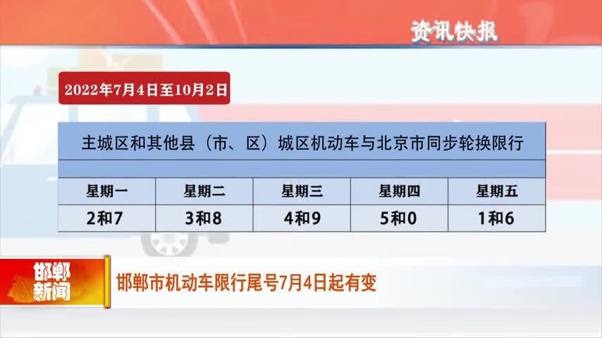 邯郸限号查询(邯郸限号查询今天限行尾号)-第4张图片-文史 邯郸限号查询(邯郸限号查询今天限行尾号)-第4张图片-文史