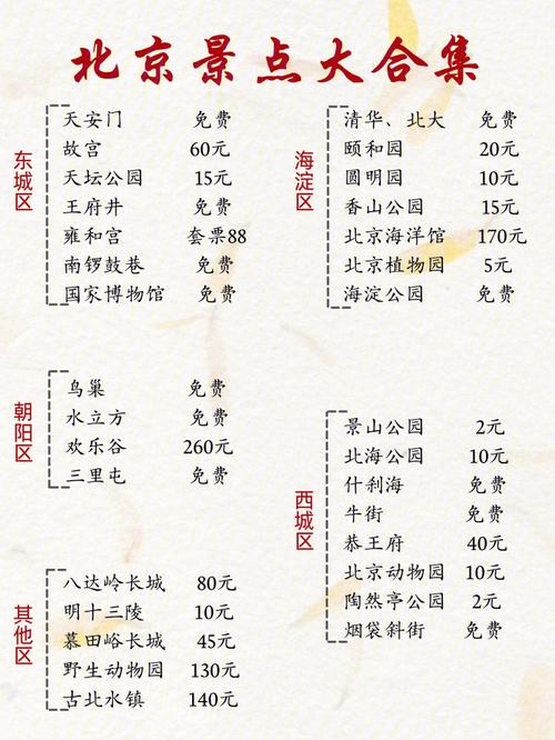 北京旅游购物攻略,北京游玩购物-第4张图片-文史 北京旅游购物攻略,北京游玩购物-第4张图片-文史