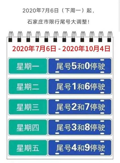 明天限号多少(北京明天限号多少)-第2张图片-文史 明天限号多少(北京明天限号多少)-第2张图片-文史