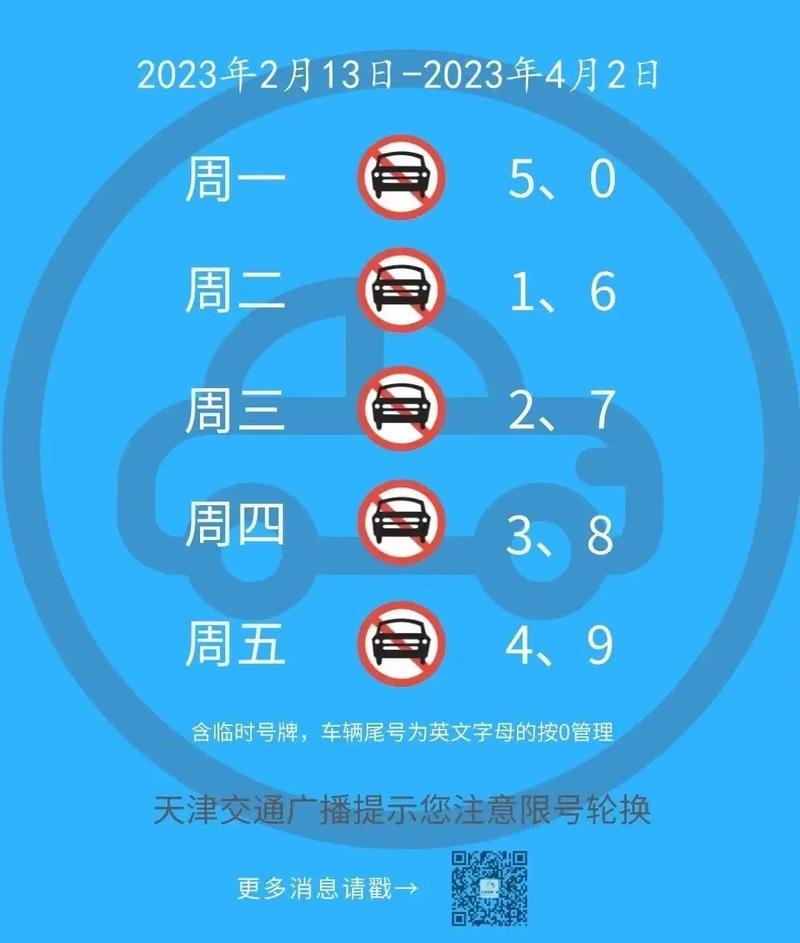 明天限号多少(北京明天限号多少)-第7张图片-文史 明天限号多少(北京明天限号多少)-第7张图片-文史