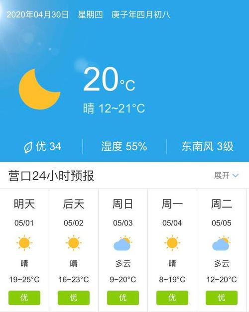 营口天气预警解除,营口市天气预报未来三天-第4张图片-文史 营口天气预警解除,营口市天气预报未来三天-第4张图片-文史