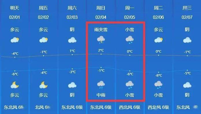 龙口天气30天预报（龙口天气30天预报准确）