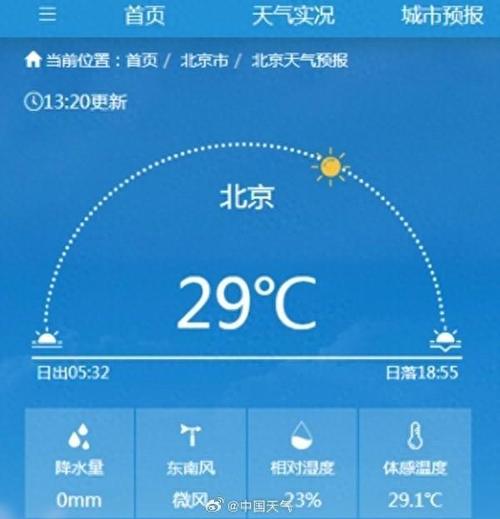 龙口天气30天预报(龙口天气30天预报准确)-第5张图片-文史 龙口天气30天预报(龙口天气30天预报准确)-第5张图片-文史