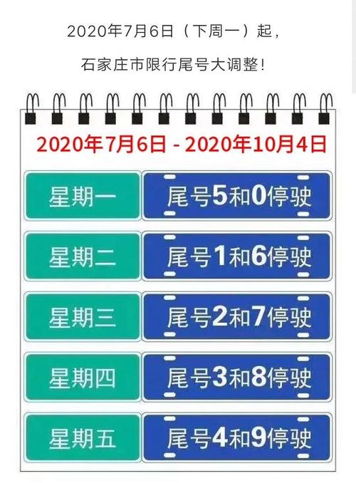 河北限号查询,河北限号查询最新今天-第3张图片-文史