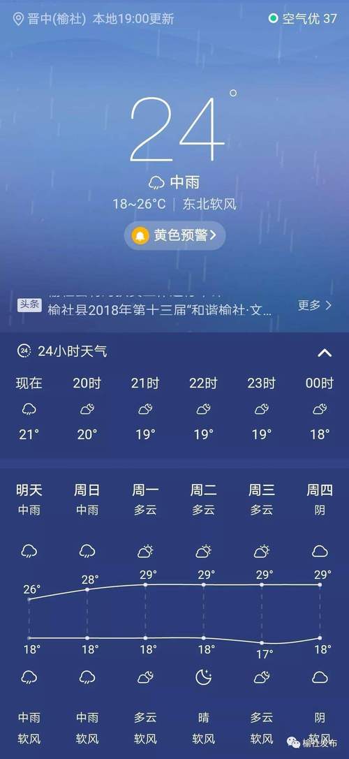 最新最准天气预报（最新最准天气预报免费下载手机版）