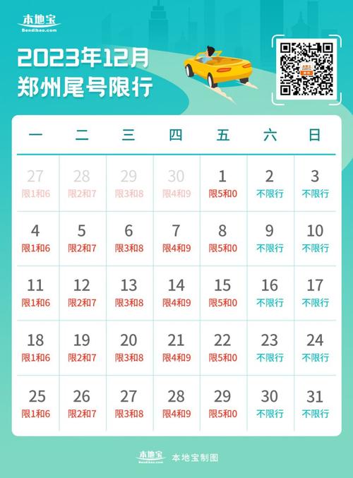 郑州限号最新(郑州限号最新政策)-第3张图片-文史 郑州限号最新(郑州限号最新政策)-第3张图片-文史