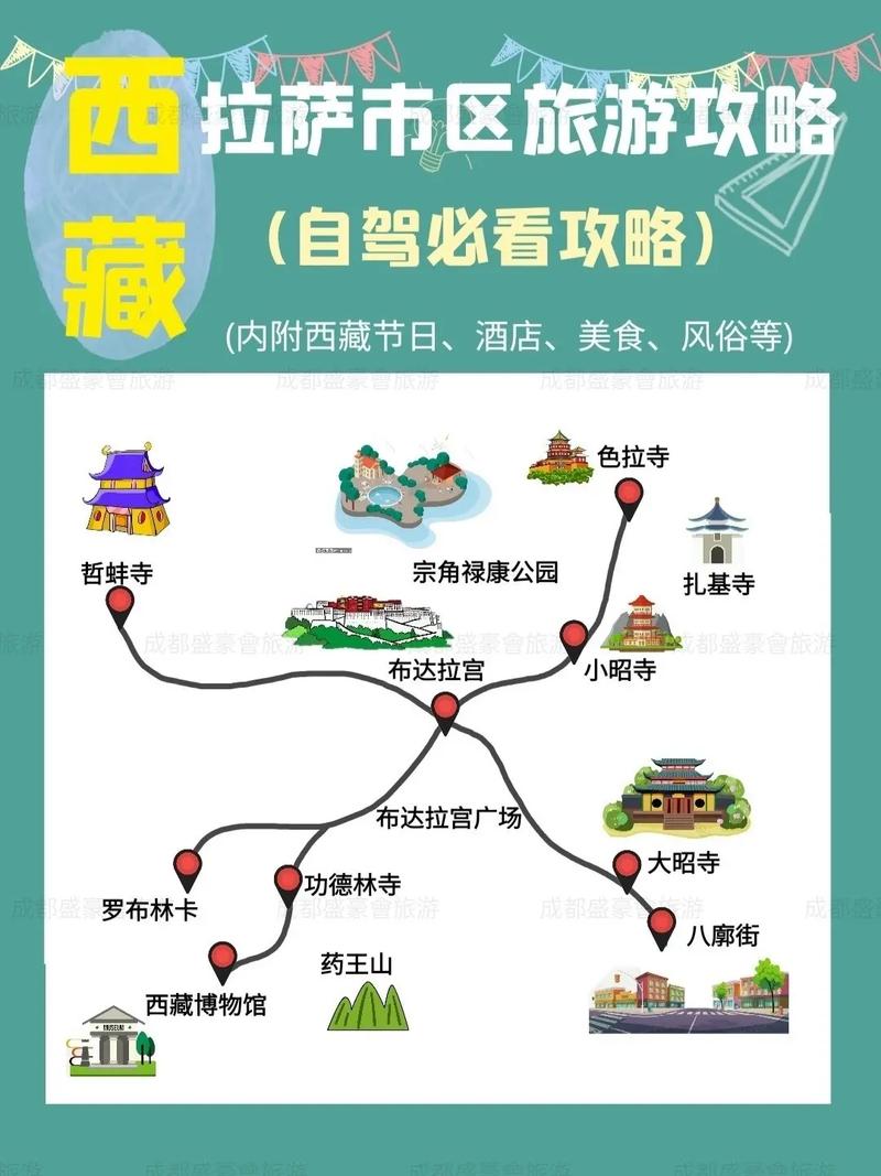 拉萨到林芝旅游攻略(拉萨到林芝旅游攻略三日游)-第4张图片-文史 拉萨到林芝旅游攻略(拉萨到林芝旅游攻略三日游)-第4张图片-文史