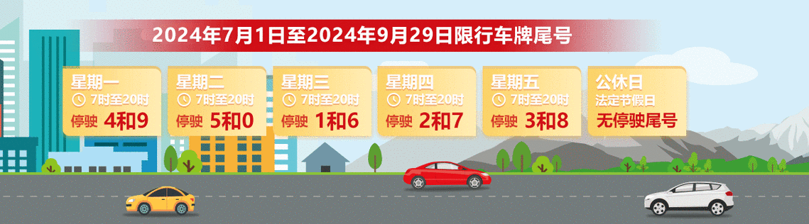 天津限号最新通知(天津限号最新通知7月)-第3张图片-文史 天津限号最新通知(天津限号最新通知7月)-第3张图片-文史