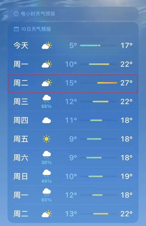 仙居天气预报一个月(仙居天气预报一个月30天查询)-第4张图片-文史 仙居天气预报一个月(仙居天气预报一个月30天查询)-第4张图片-文史