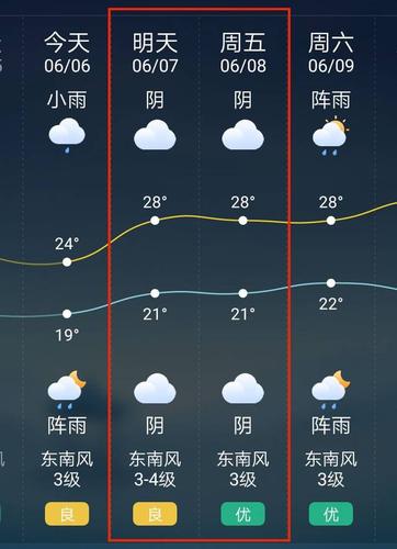 天台山天气,天台山天气-第1张图片-文史 天台山天气,天台山天气-第1张图片-文史