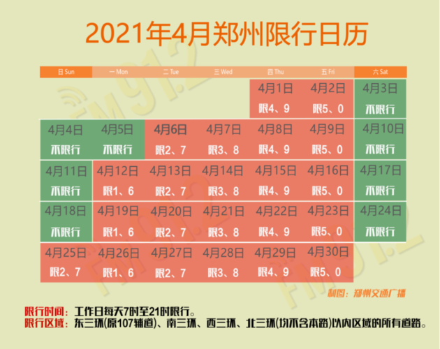 郑州几点限号（郑州几点限号开始）-第5张图片-文史
