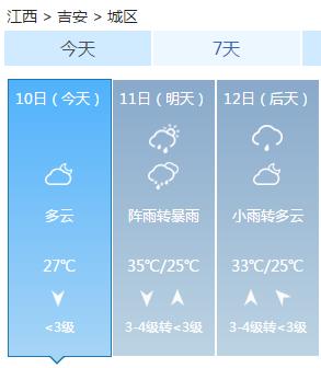 今天吉安市天气预报(江西省吉安市今天天气)-第7张图片-文史 今天吉安市天气预报(江西省吉安市今天天气)-第7张图片-文史