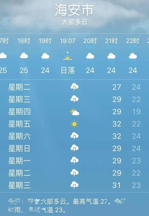 东海天气15预报天,东海天气天气-第2张图片-文史 东海天气15预报天,东海天气天气-第2张图片-文史