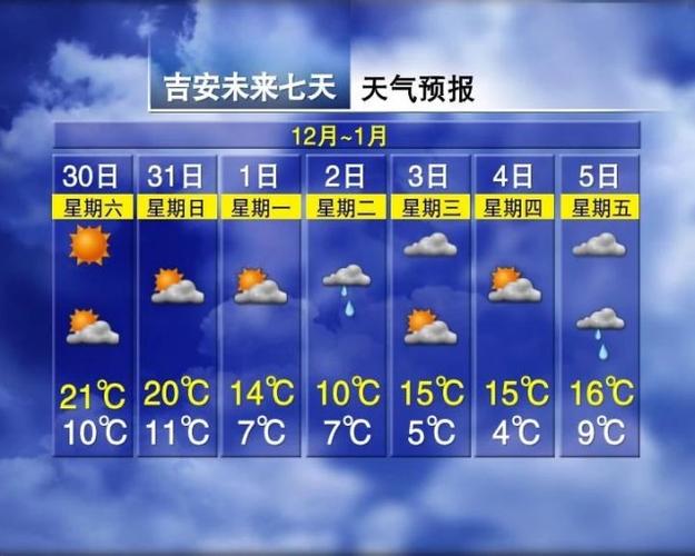 东海天气15预报天,东海天气天气-第6张图片-文史 东海天气15预报天,东海天气天气-第6张图片-文史