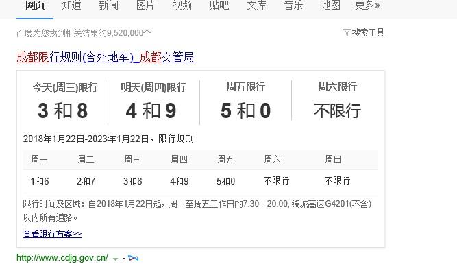 成都限号几点,成都限号几点钟结束-第4张图片-文史 成都限号几点,成都限号几点钟结束-第4张图片-文史