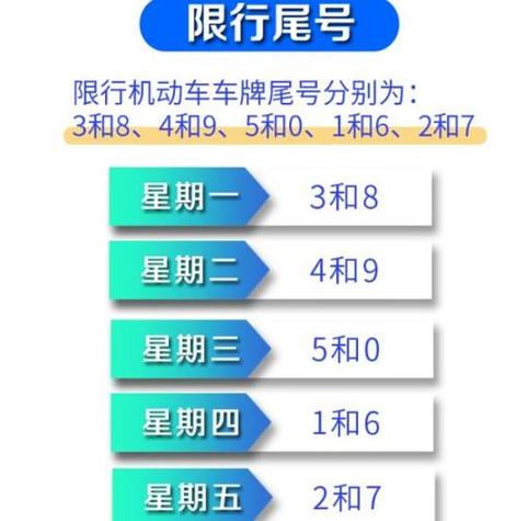 电动车限号,电动车限号么北京-第3张图片-文史 电动车限号,电动车限号么北京-第3张图片-文史