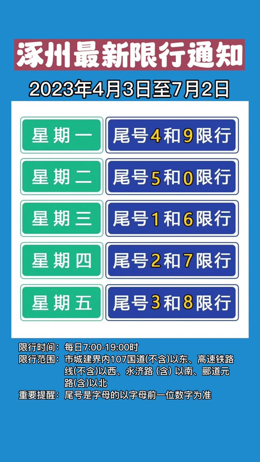 电动车限号,电动车限号么北京-第5张图片-文史 电动车限号,电动车限号么北京-第5张图片-文史
