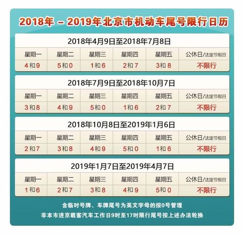 电动车限号,电动车限号么北京-第7张图片-文史 电动车限号,电动车限号么北京-第7张图片-文史