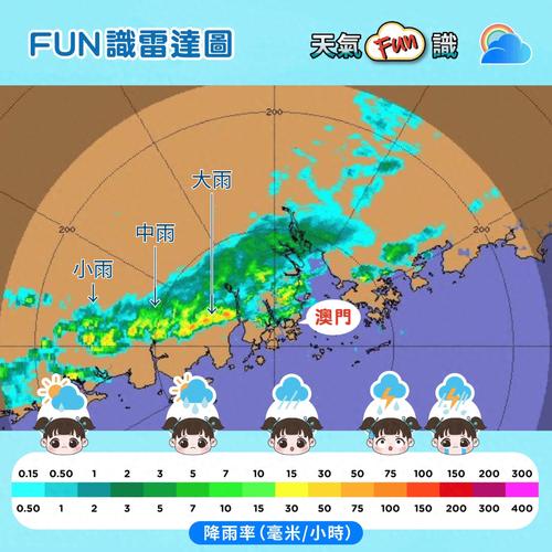 嘉兴天气网移动网(查一下嘉兴天气)-第3张图片-文史 嘉兴天气网移动网(查一下嘉兴天气)-第3张图片-文史