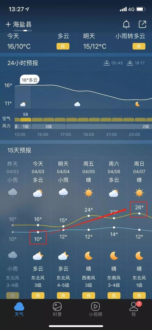 嘉兴天气网移动网(查一下嘉兴天气)-第5张图片-文史 嘉兴天气网移动网(查一下嘉兴天气)-第5张图片-文史