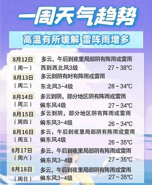 嘉兴天气网移动网(查一下嘉兴天气)-第6张图片-文史 嘉兴天气网移动网(查一下嘉兴天气)-第6张图片-文史