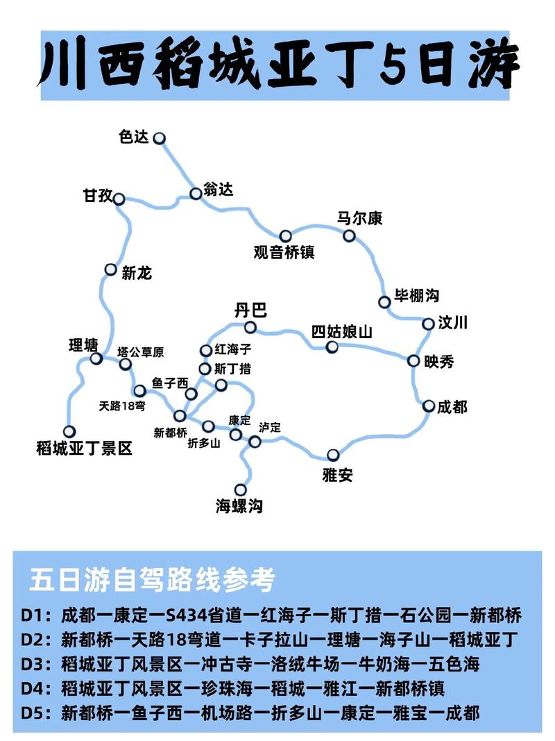 稻城亚丁旅游景点介绍,四川稻城亚丁旅游攻略及景点-第3张图片-文史 稻城亚丁旅游景点介绍,四川稻城亚丁旅游攻略及景点-第3张图片-文史