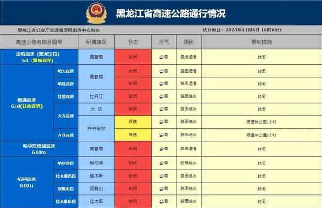 滦南天气预报40天（滦南天气预报40天查询）